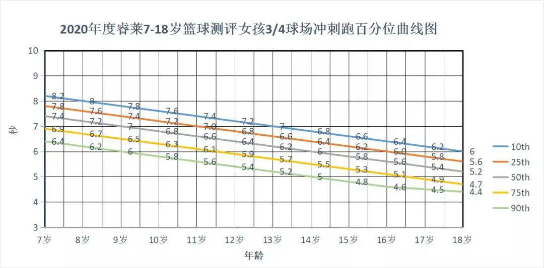 如何制定适合自己的篮球恢复训练计划?_1